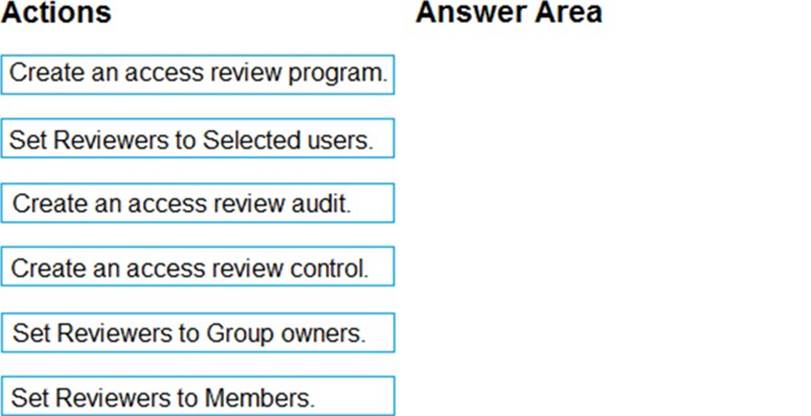 New AZ-500 Test Answers